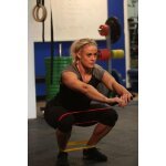 SKLZ Mini Bands - Image 4