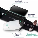 Fitletic Fully Loaded Hlaupabelti - Image 3