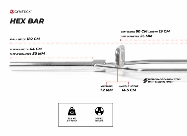 Gymstick Hex Bar 182cm - Image 3
