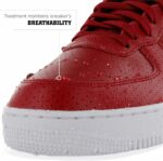 Forcefield Protector - Image 2