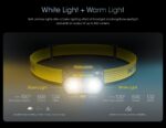 Hiss, Nitecore UT27 Pro (800 lúmen) - Image 6