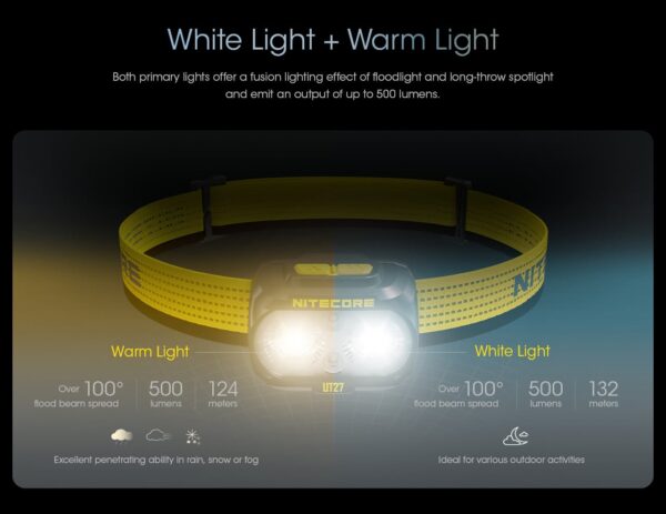 20230828100953_65878 Hiss, Nitecore UT27 Pro (800 lúmen) - Image 6