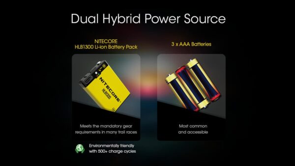 20230828101000_59807 Hiss, Nitecore UT27 Pro (800 lúmen) - Image 10